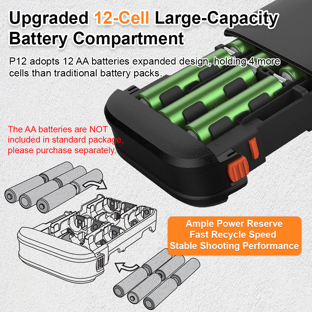 AODELAN Portable External Flas - Speedlite Flash External incelemesi ve fiyatı