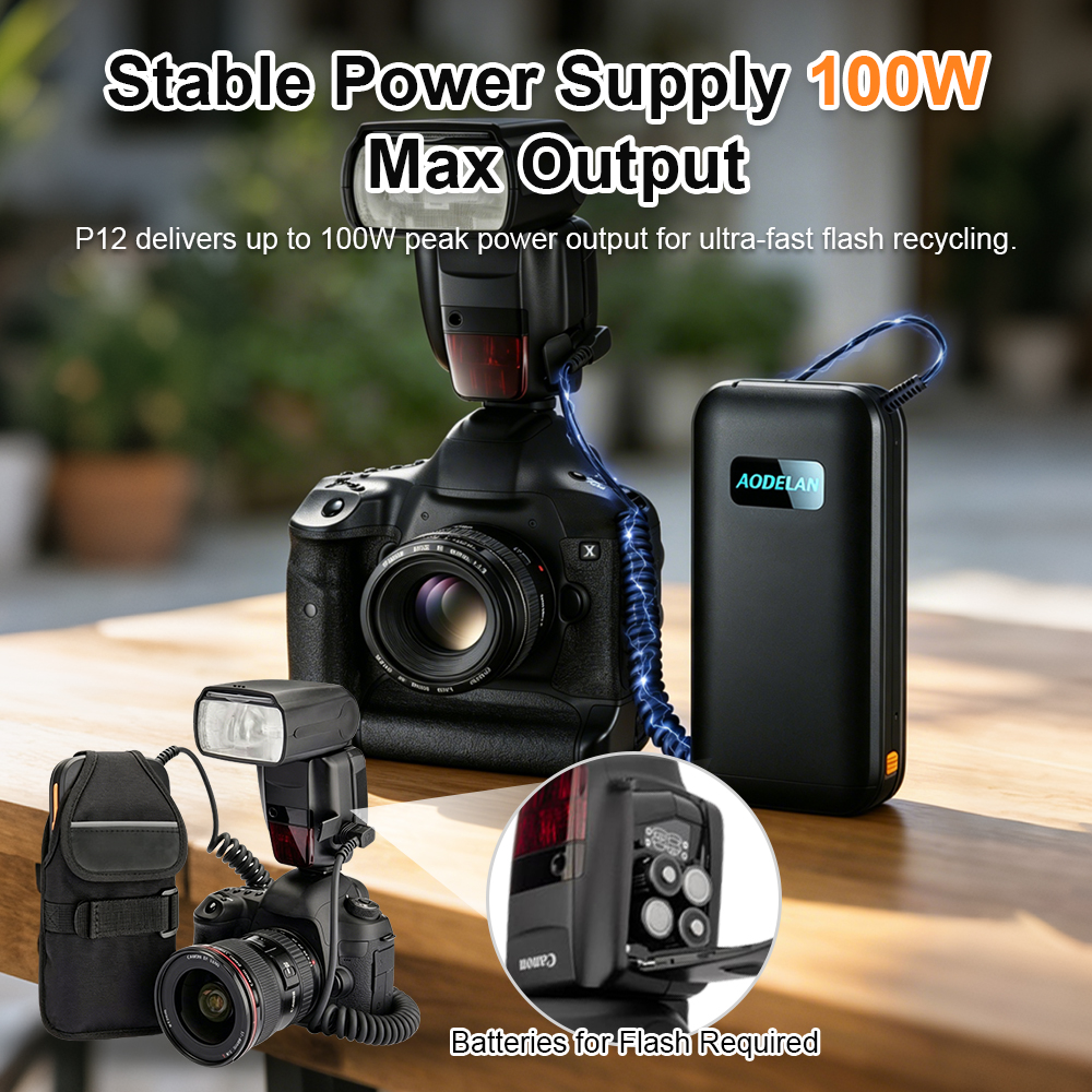 AODELAN Portable External Flas - Speedlite Flash External incelemesi ve fiyatı