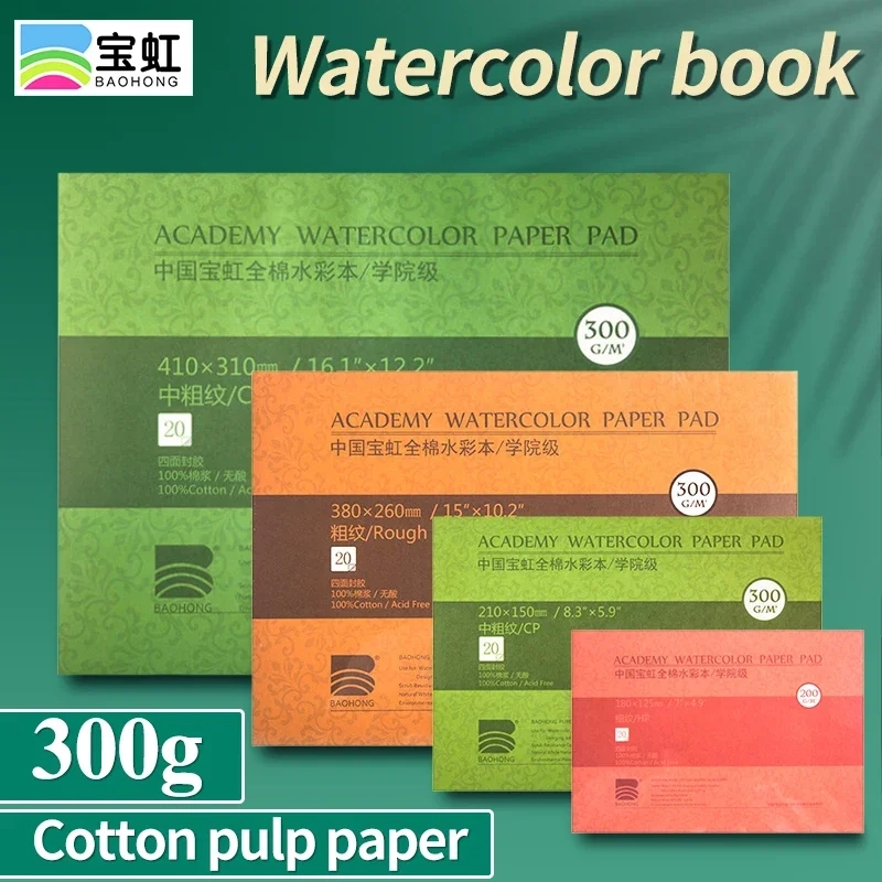 100% Cotton Watercolor Paper S - Photography Book incelemesi ve fiyatı