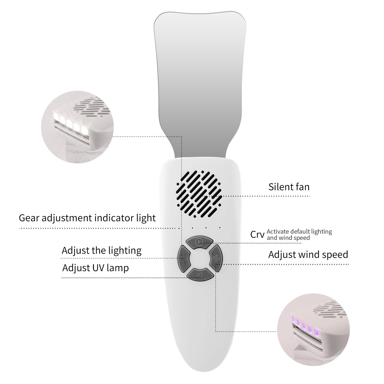 Dental Anti-Fog Mirrors Kit Mi - Photography Lighting incelemesi ve fiyatı