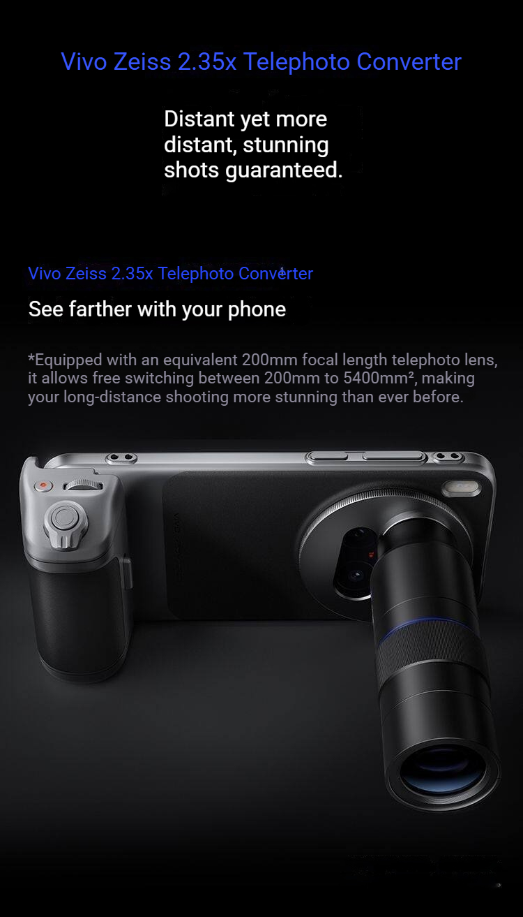 Zeiss 2.35X Telephoto Zoom Len - Photography Kit X300 incelemesi ve fiyatı