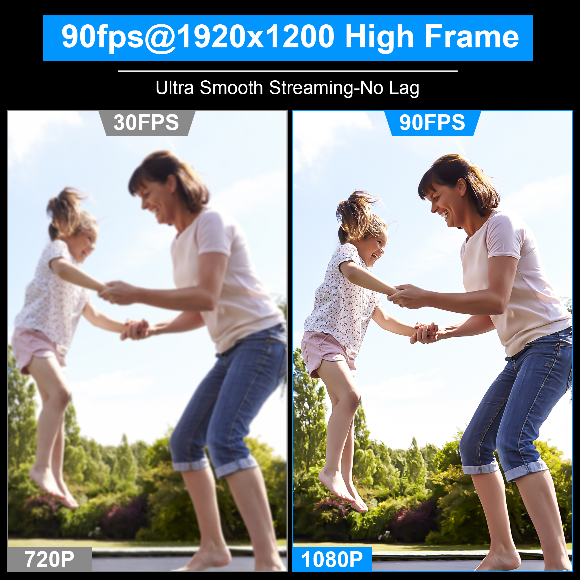 ELP 1200P 90fps Global Shutter - Photography High Angle incelemesi ve fiyatı