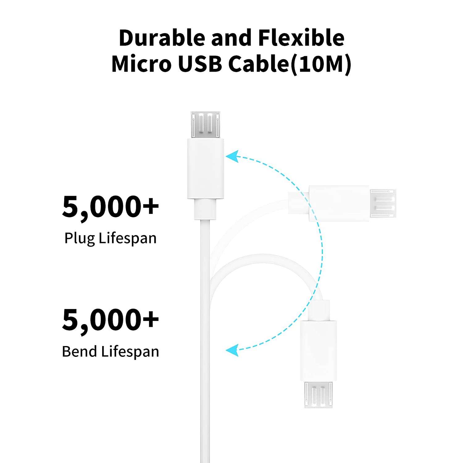 3~13m Micro USB Extension Cabl - Photography Kit Xiaomi incelemesi ve fiyatı