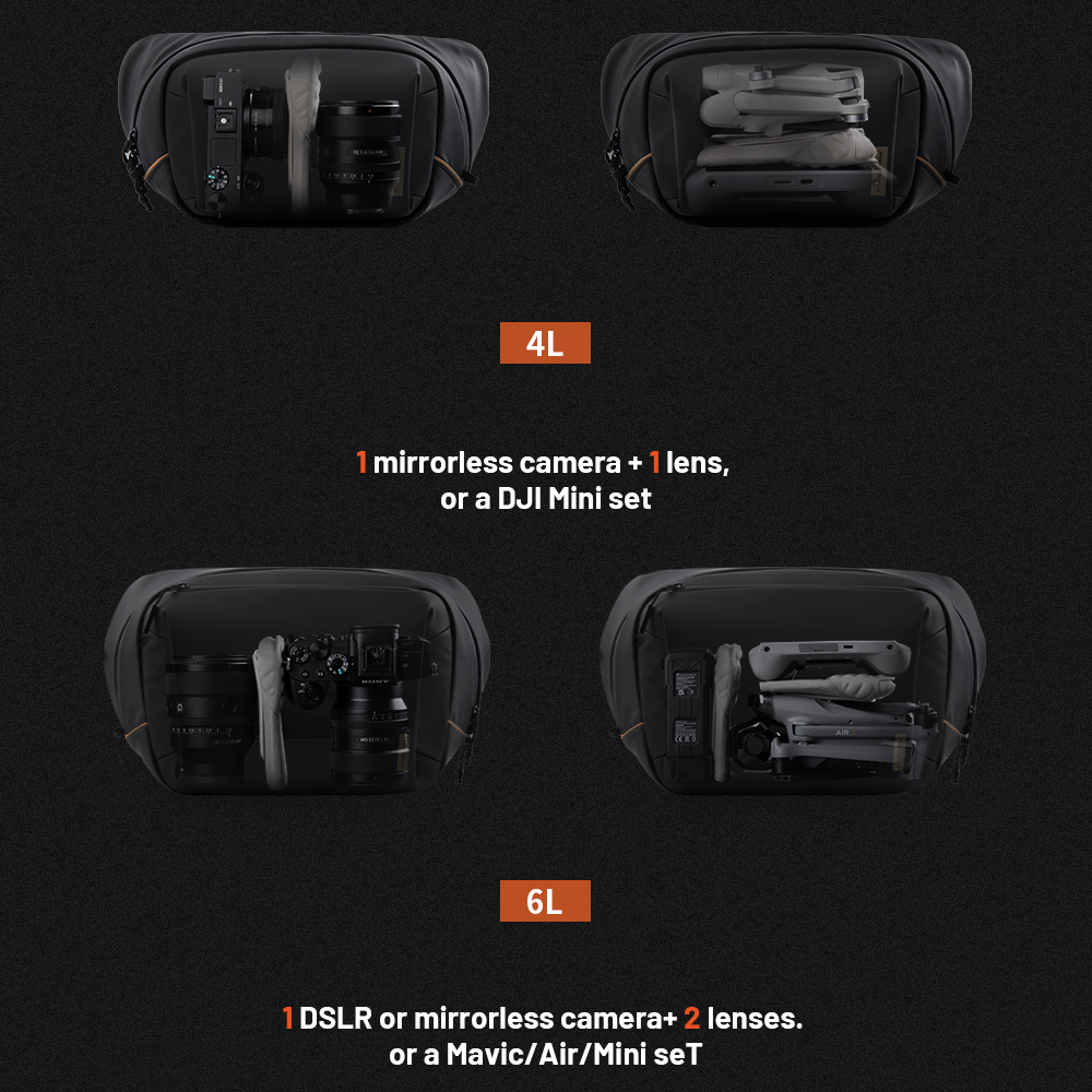 PGYTECH OneGo Solo V2 Camera B - Photography Solo incelemesi ve fiyatı