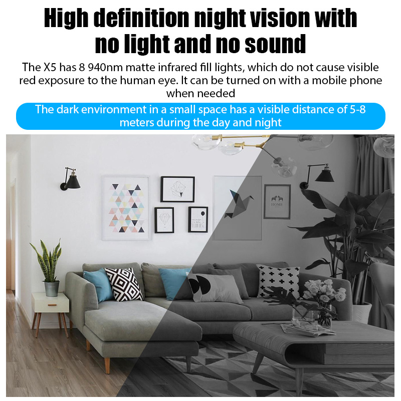 X5 Mini Camera HD 1080P Intell - Photography Kit Xiaomi incelemesi ve fiyatı