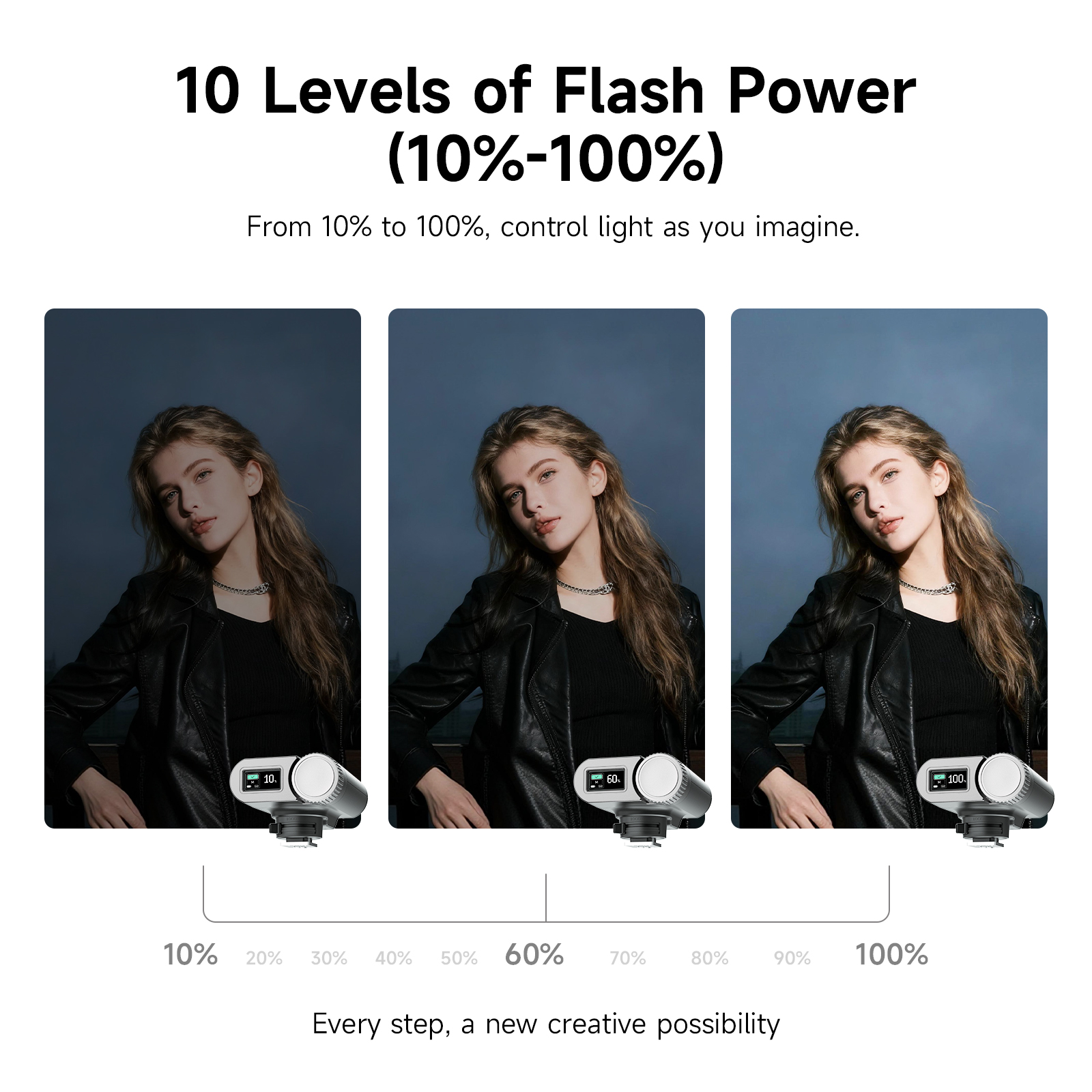 PHOTOOLEX G01 Mini Speedlight  - Speedlite Flash External incelemesi ve fiyatı