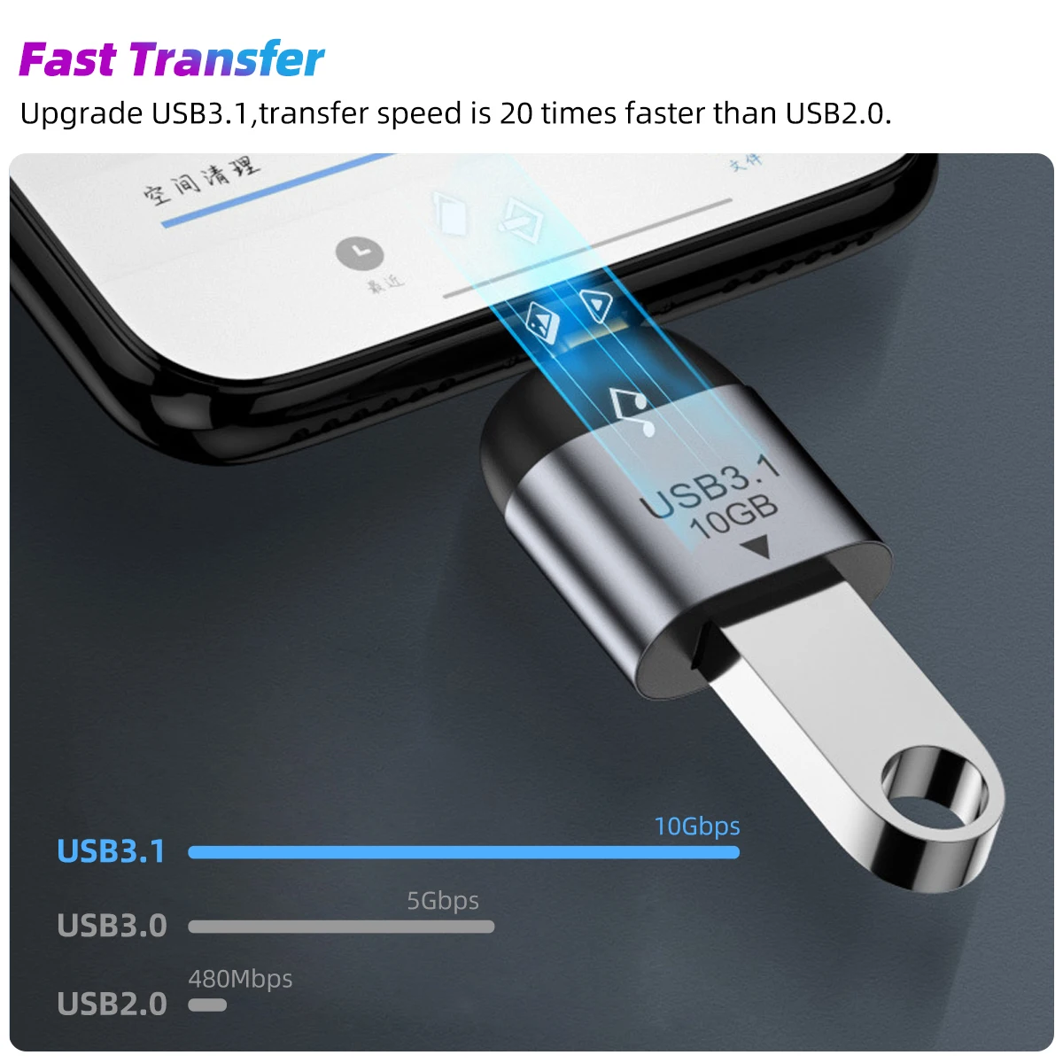 Metal USB C 3.1 Adapter OTG 10 - Photography Kit Xiaomi incelemesi ve fiyatı